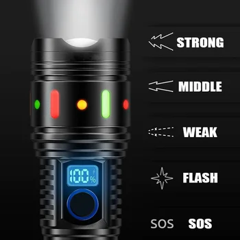 Аварийный фонарик для кемпинга на открытом воздухе, портативные светодиодные фонари, USB-Аккумуляторная лампа, Тактические режимы Высокой Мощности, Фонарик Waterpro Изображение 2