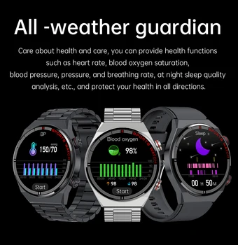 Новые Смарт-деловые часы ECG + PPG для мужчин Xiaomi Bluetooth Call Мониторинг состояния Здоровья Оплата NFC В нескольких спортивных режимах Водонепроницаемые Изображение 2