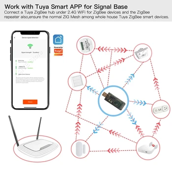 Расширитель-Ретранслятор сигнала Zigbee Для Устройства Tuya Ewelink Home Assistant Zigbee 2MQTT Tasmota Изображение 2