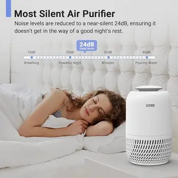 Очистители воздуха для спальни дома с фильтром True HEPA, для удаления запаха от перхоти домашних животных, аллергии, Без озона, Бесшумные, без углеводов/EPA Изображение 2
