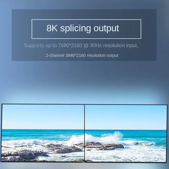 контроллер видеостены 1x2 поддерживает разрешение 8K и двухэкранные выходы для многоэкранных дисплеев с разрешением 7680 *2160/30 Гц, Изображение 2